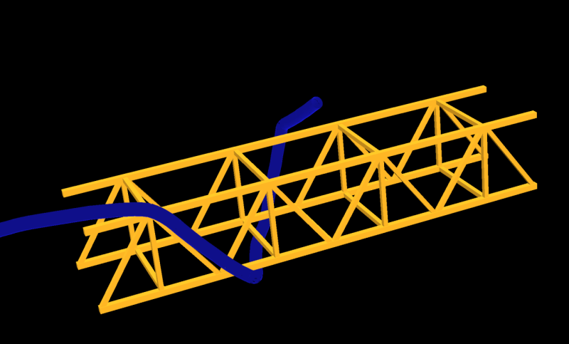 Articulated body around a bridge